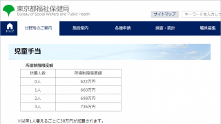 新聞配達 高校生 中学生 小学生 何歳からバイトok 労働基準法 Mmon