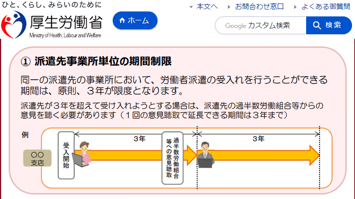 派遣社員 頭おかしい うざいのはナゼ 使えない派遣の女とは お金がない Mmon