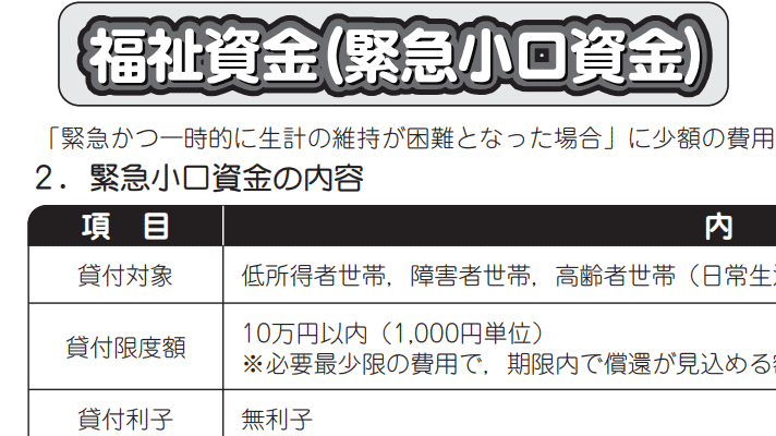 お金貸してください 掲示板 50万 20万 10万円貸してくれる人 支援 Mmon