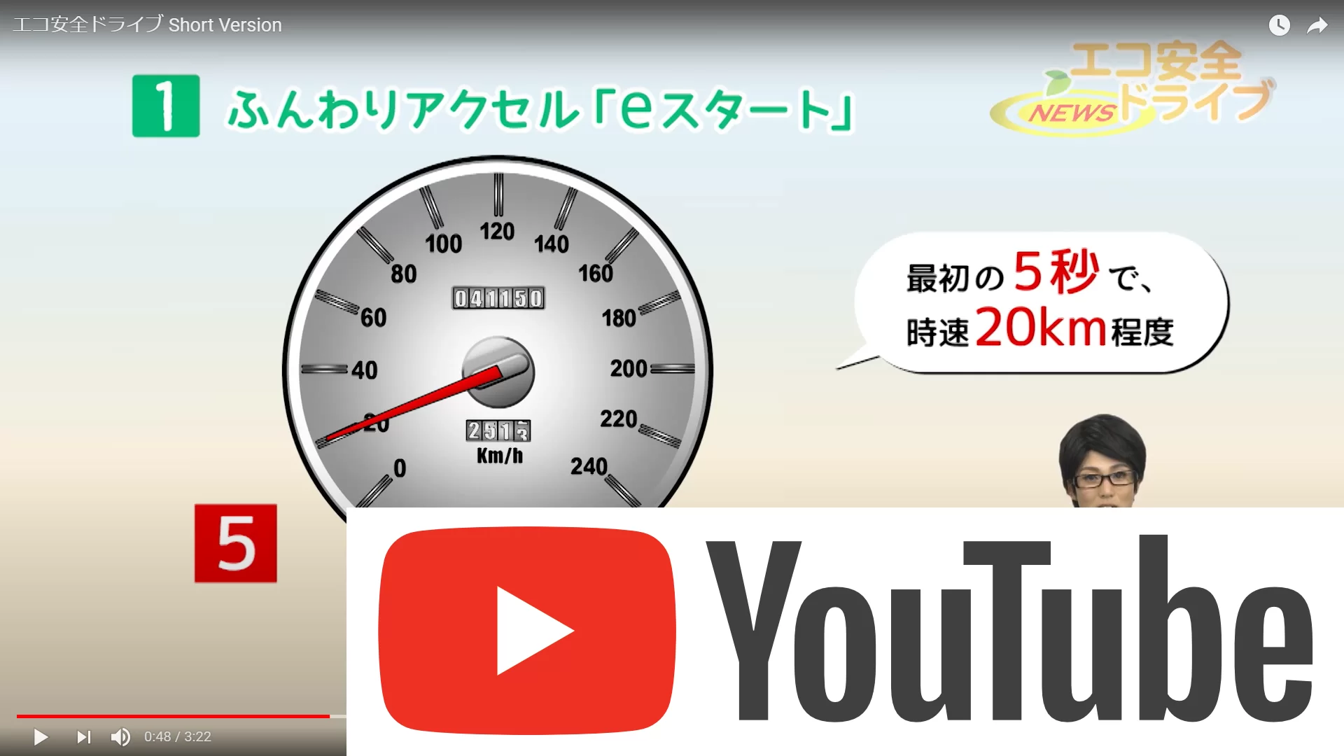 ガソリン代 キロ 40キロ 50キロ 距離とガソリン代の目安とは お金がない Mmon