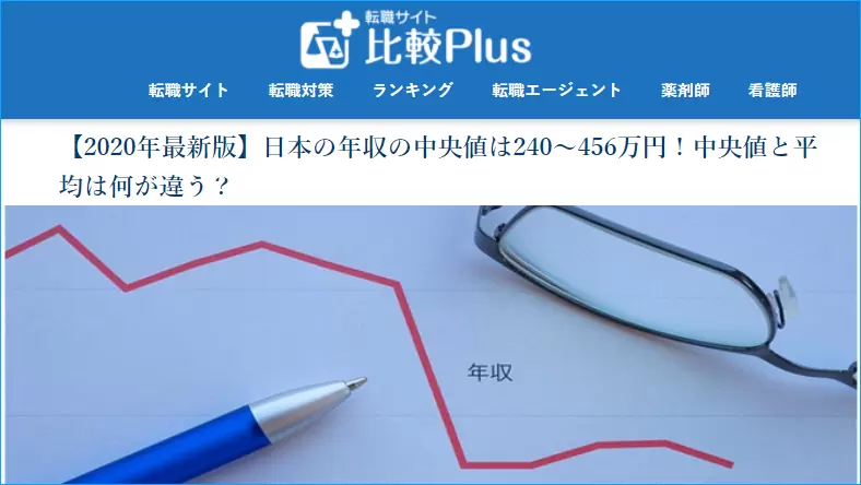 手取り 中央値とは 平均年収 年齢別 世代別 代 30代 40代 お金がないときどうする