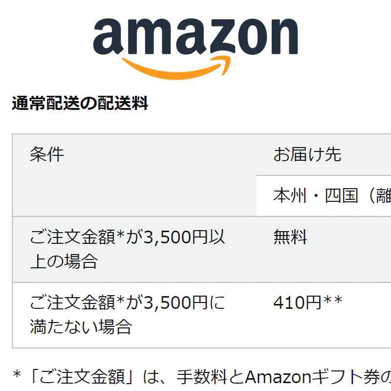 アマゾン 送料無料の規定